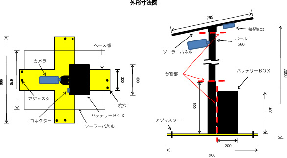移動型ソーラー電源式防犯カメラ　KSR-100　外形図
